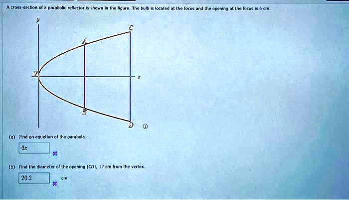 texts a cross section of a parabolic reflector is shown in the figure ...