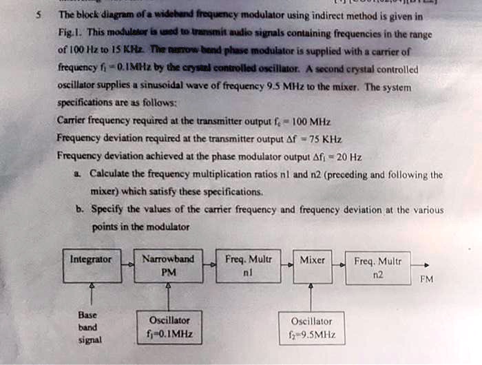 SOLVED: The block diagram of a wideband frequency modulator using the ...