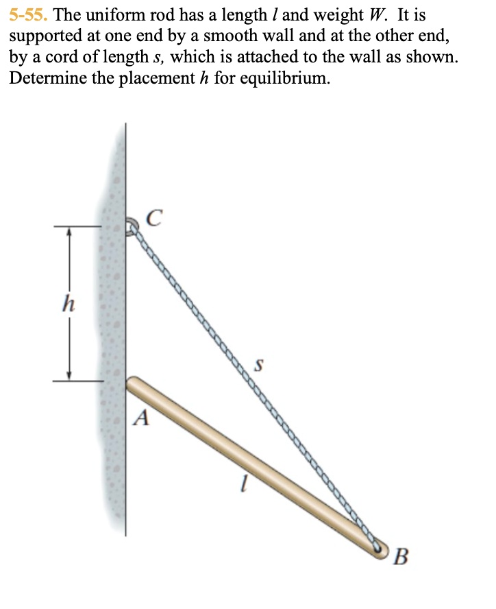 Solved The Uniform Rod Has A Length L And Weight W It Is Supported At One End By A