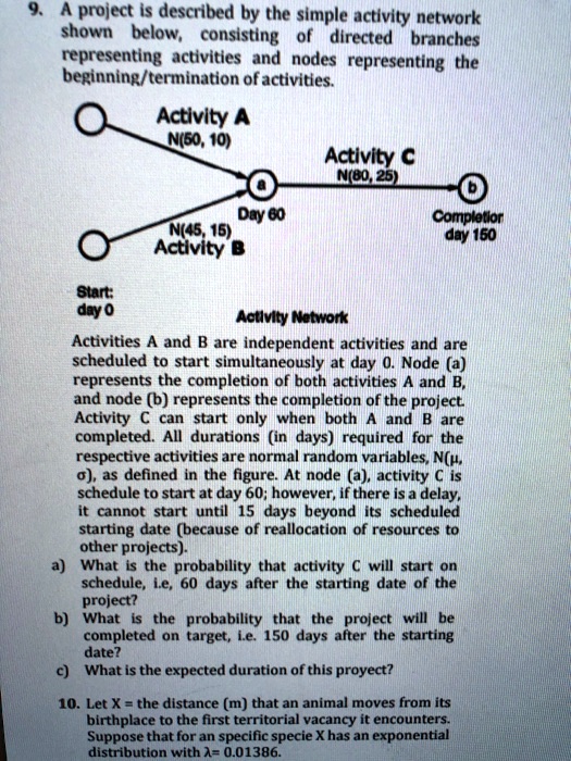SOLVED: A project is described by the simple activity network shown ...
