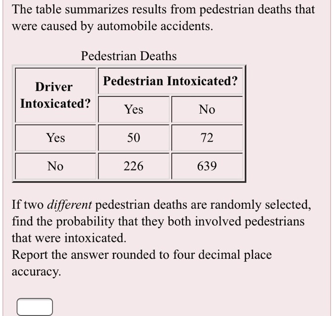 SOLVEDThe table summarizes results from pedestrian deaths that were