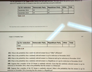 ract of 67 members of the us serame in juxe 2012 and when fley are ap for melection tableup for reelectiondemocratic partyrepublican partyothertotalnovember 201420130november 201610240 table 33728