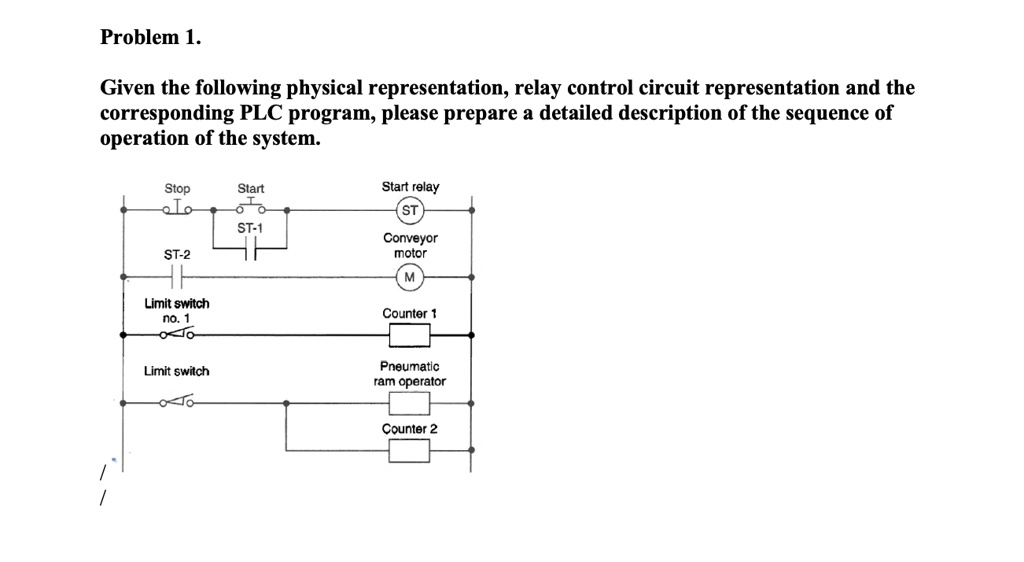 SOLVED Problem 1. Given the following physical representation, relay