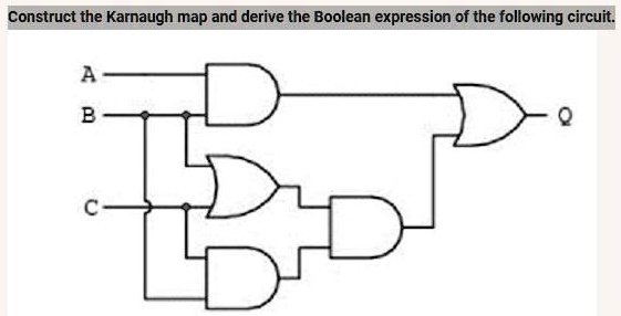 Solved Construct The Karnaugh Map And Derive The Boolean Expression Of The Following Circuit A B