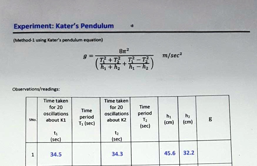 kater's pendulum experiment formula