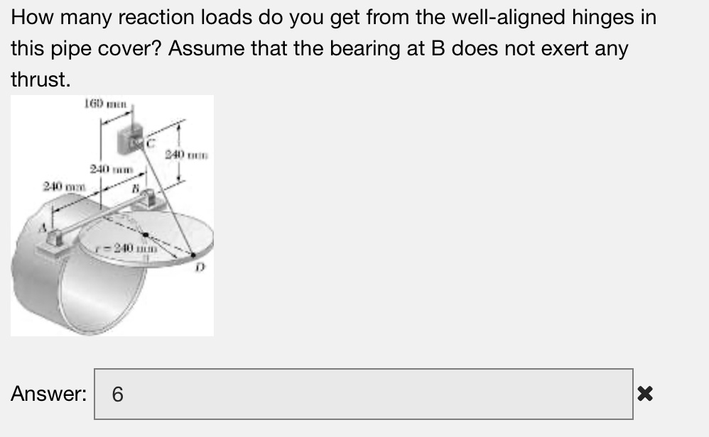 SOLVED: How Many Reaction Loads Do You Get From The Well-aligned Hinges ...