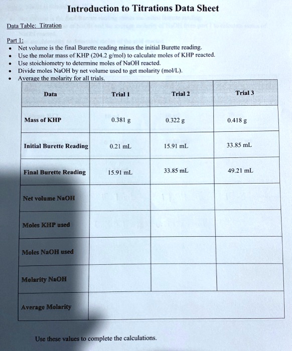 SOLVED Introduction to Titrations Data Sheet Data TableTitntion Pan k