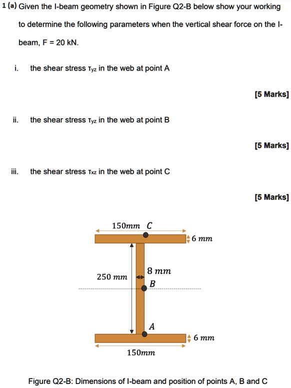 SOLVED Given the Ibeam geometry shown in Figure Q2B below, show your