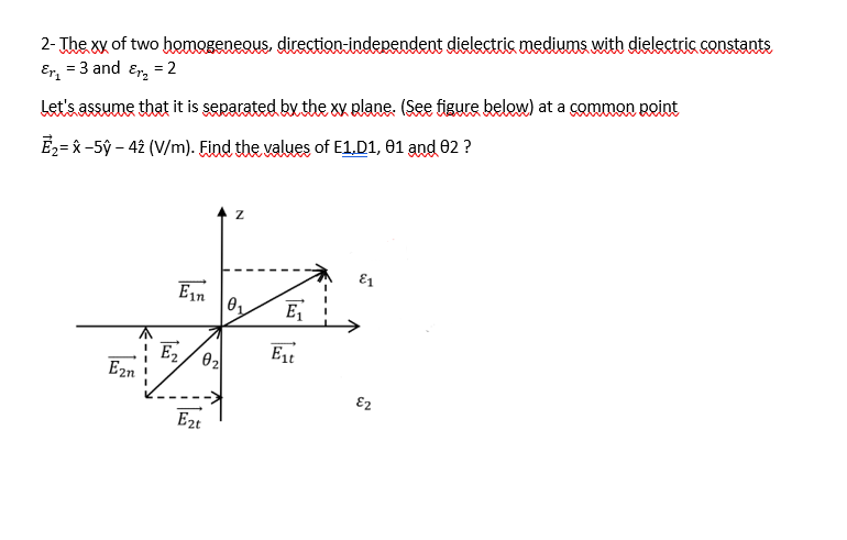 SOLVED: 2- The xx of two homogeneous, direction-independent dielectric ...