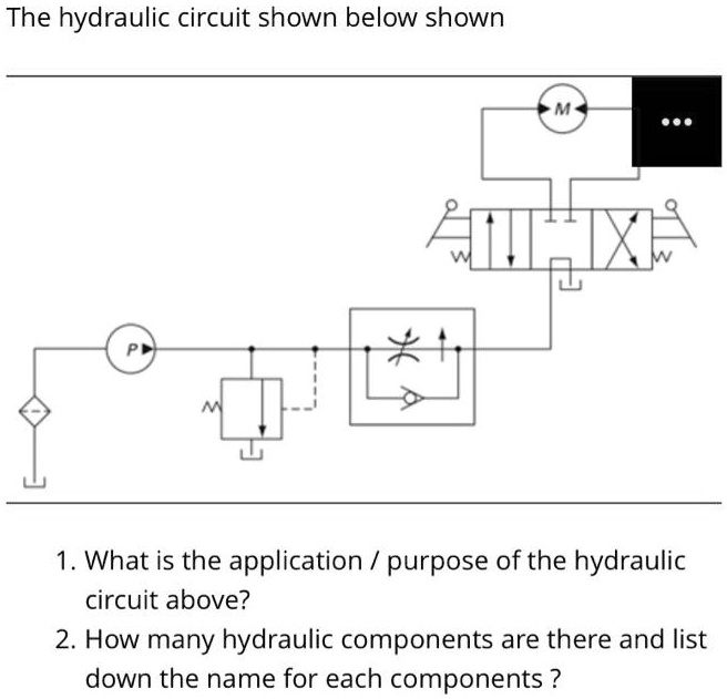 SOLVED The hydraulic circuit shown below is used for controlling the movement of a hydraulic