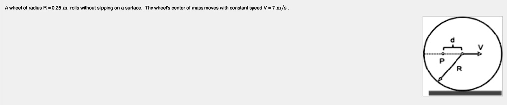 A wheel of radius R = 0.25 m rolls without slipping on a surface. The ...