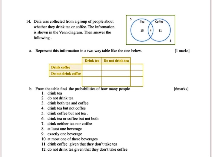 SOLVED Data was collected from a group of people about whether they
