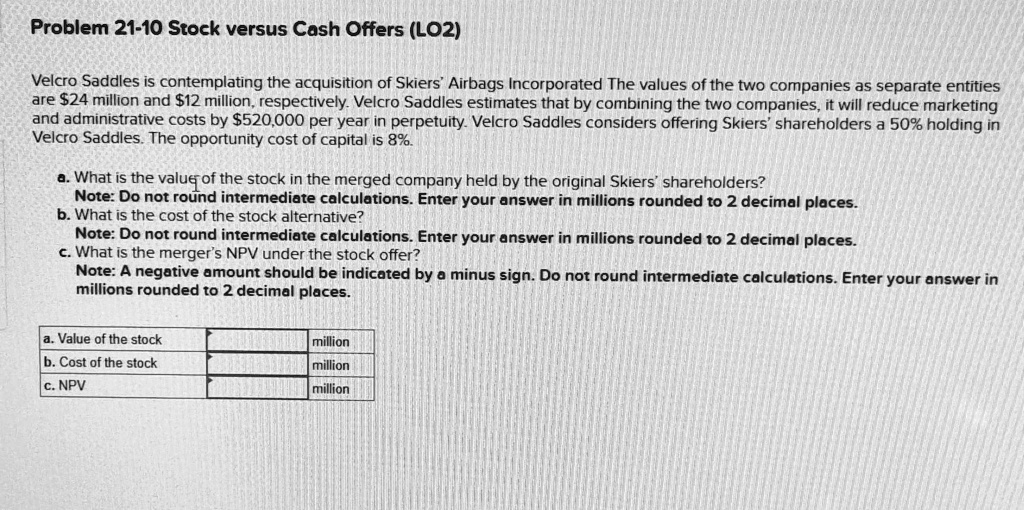 Problem 21-10 Stock versus Cash Offers (LO2)
Velcro Saddles is contemplating the acquisition of Skiers' Airbags Incorporated The values of the two companies as separate entities
are 24 million and12 million, respectively. Velcro Saddles estimates that by combining the two companies, it will reduce marketing
and administrative costs by 520,000 per year in perpetuity. Velcro Saddles considers offering Skiers' shareholders a 50% holding in
Velcro Saddles. The opportunity cost of capital is 8%.
a. What is the value of the stock in the merged company held by the original Skiers' shareholders?
Note: Do not round intermediate calculations. Enter your answer in millions rounded to 2 decimal places.
b. What is the cost of the stock alternative?
Note: Do not round intermediate calculations. Enter your answer in millions rounded to 2 decimal places.
c. What is the merger's NPV under the stock offer?
Note: A negative amount should be indicated by a minus sign. Do not round intermediate calculations. Enter your answer in
millions rounded to 2 decimal places.
a. Value of the stock
b. Cost of the stock
c. NPV
million
million
million