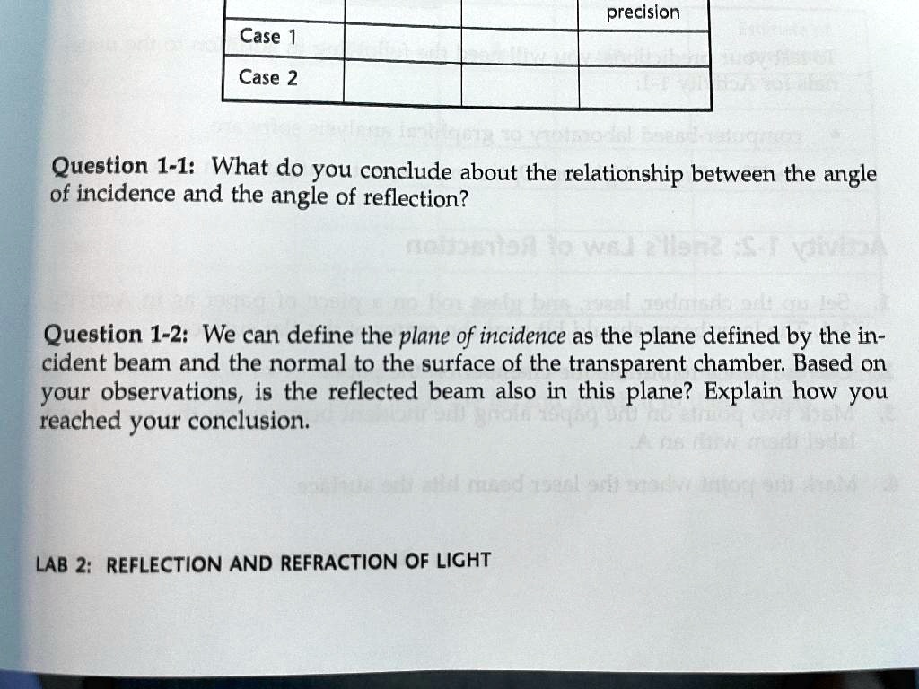 SOLVED preclslon Case Case 2 Question 11 What do you conclude about
