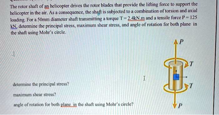 SOLVED: The rotor shaft of a helicopter drives the rotor blades that ...