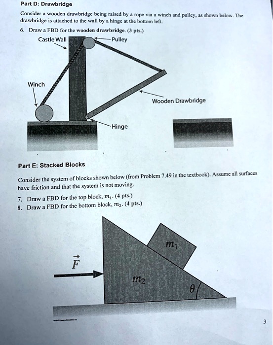 SOLVEDPart Drawbridge Consider wooden draubridge being raised by TOpc