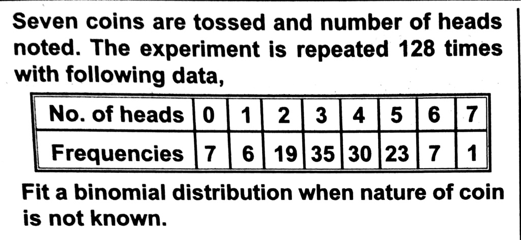 Seven coins are tossed and number of heads nnoted. The experiment is ...