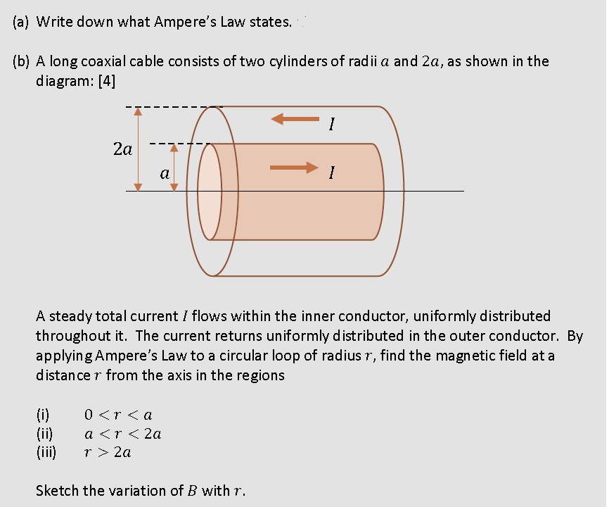 SOLVED(a) Write down what Ampere's Law states_ (b) long coaxial cable