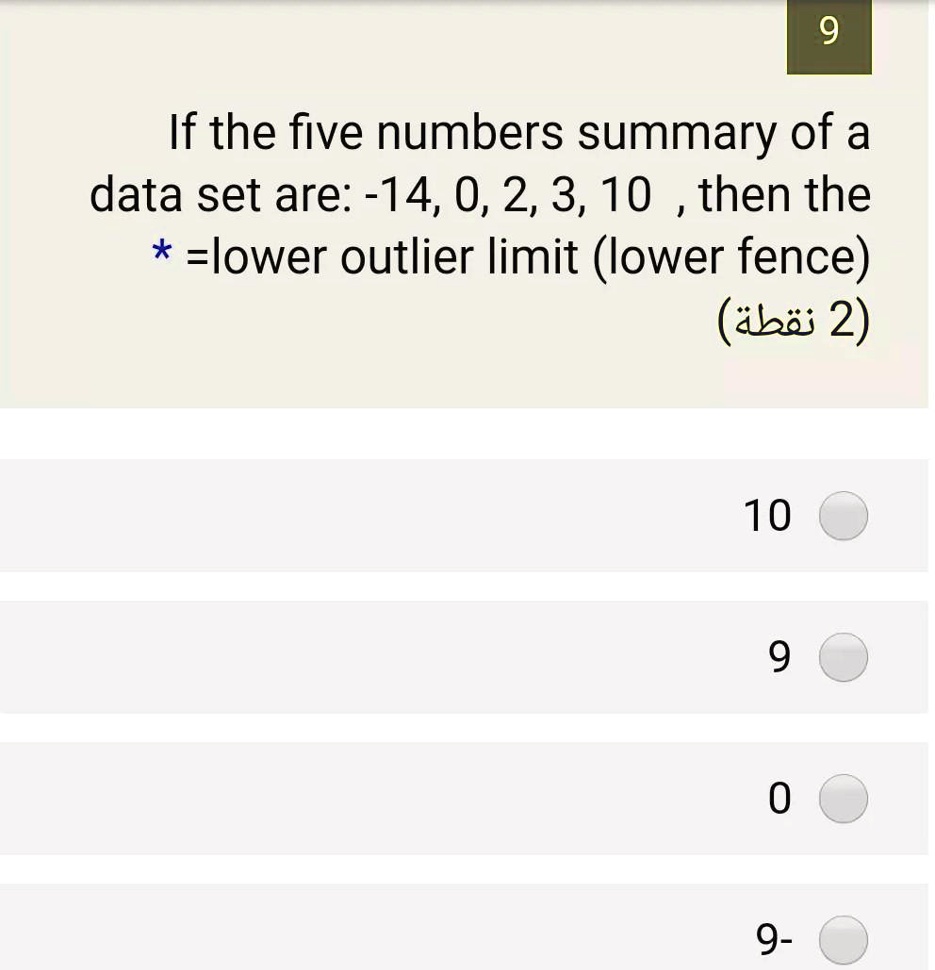 SOLVED: If the five-number summary of a data set is -14, 0, 2, 3, and ...