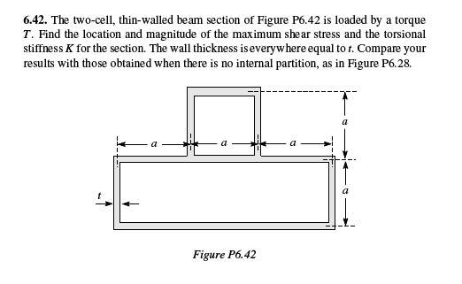 SOLVED: 6.42. The two-cell, thin-walled beam section of Figure P6.42 is ...