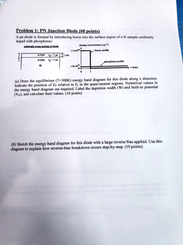 SOLVED: Problem 1: PN Junction Diode (60 points) A pn diode is formed ...