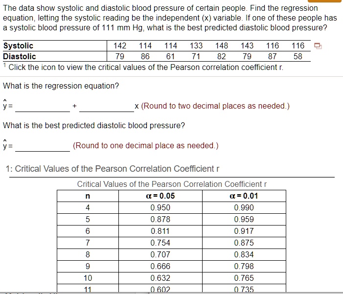 SOLVED The Data Show Systolic And Diastolic Blood Pressure Of Certain 