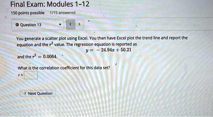 SOLVED: Final Exam: Modules 1-12 150 points possible 1/15 answered