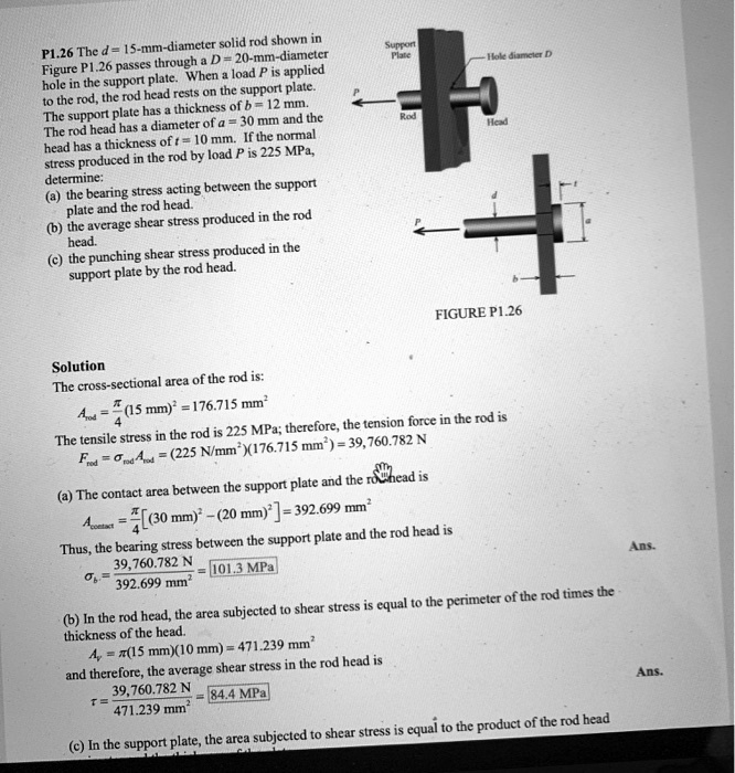 SOLVED P1.26 The d=15mmdiameter solid rod shown in Figure P1.26