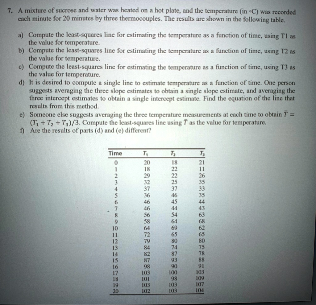 use minitab only 07866