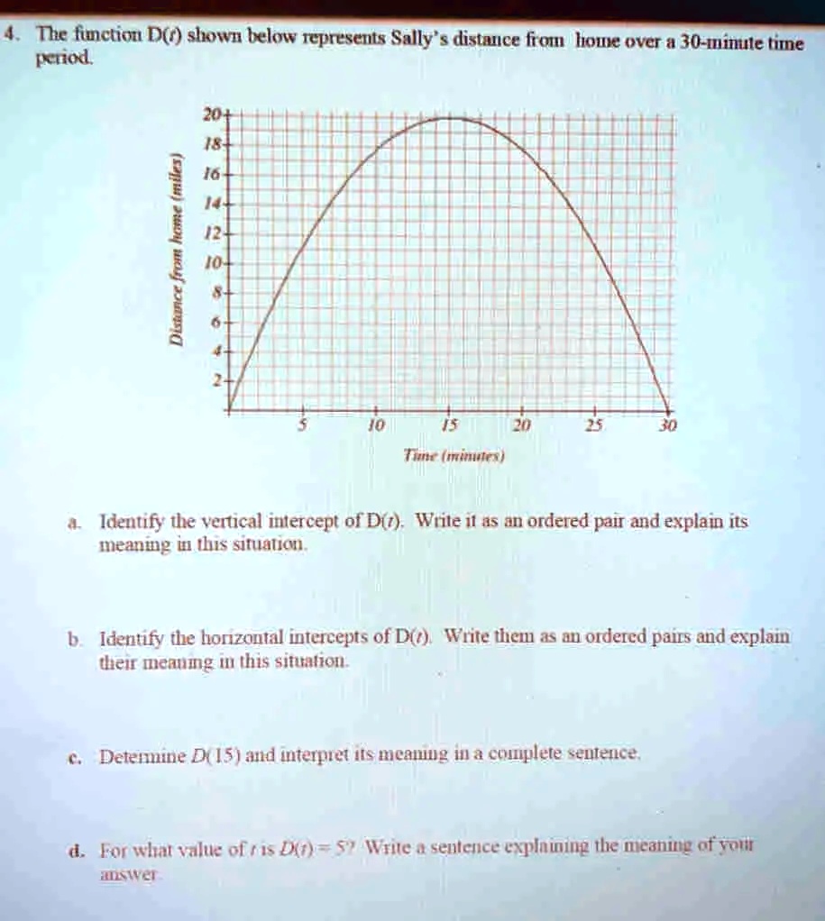 4. The function D(t) shown below represents Sally's distance from home over a 30-minute time period.
Distance from home (miles)
20+
18-
16-
14-
12-
10-
8-
6
4
2-
+5
10
15
20
25
30
Time (minutes)
a. Identify the vertical intercept of D(t). Write it as an ordered pair and explain its meaning in this situation.
b. Identify the horizontal intercepts of D(t). Write them as an ordered pairs and explain their meaning in this situation.
c. Determine D(15) and interpret its meaning in a complete sentence.
d. For what value of t is D(t) = 5? Write a sentence explaining the meaning of your answer