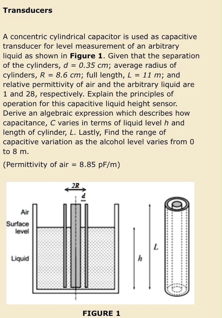 SOLVED A concentric cylindrical capacitor is used as a capacitive