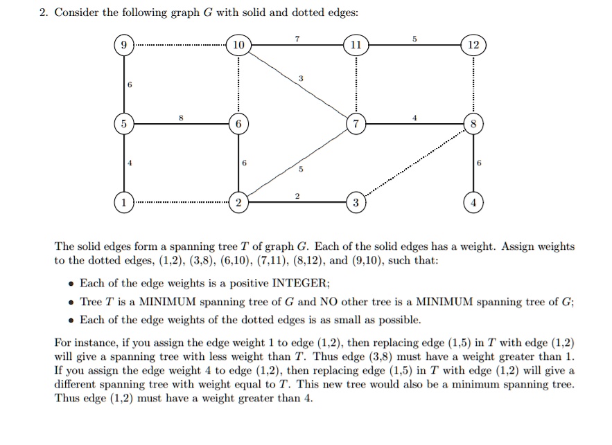 SOLVED: Thanks! 2. Consider the following graph G with solid and dotted ...
