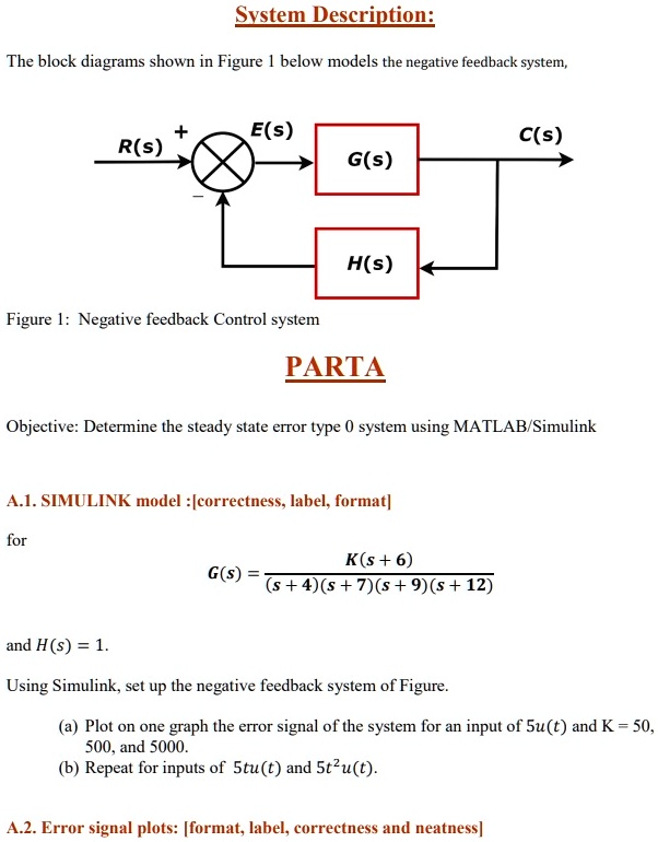 System Description: The block diagrams shown in Figure 1 below models ...