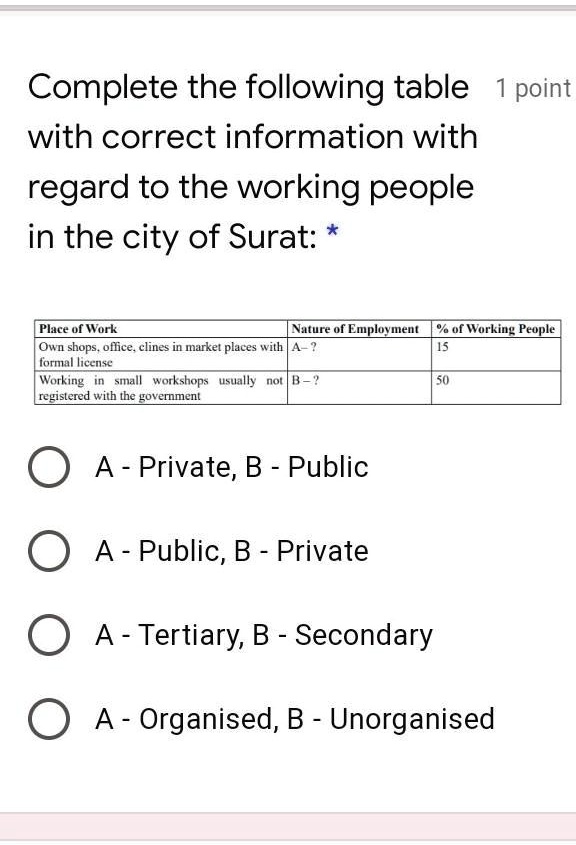 tell this plzzz plz plz 75195