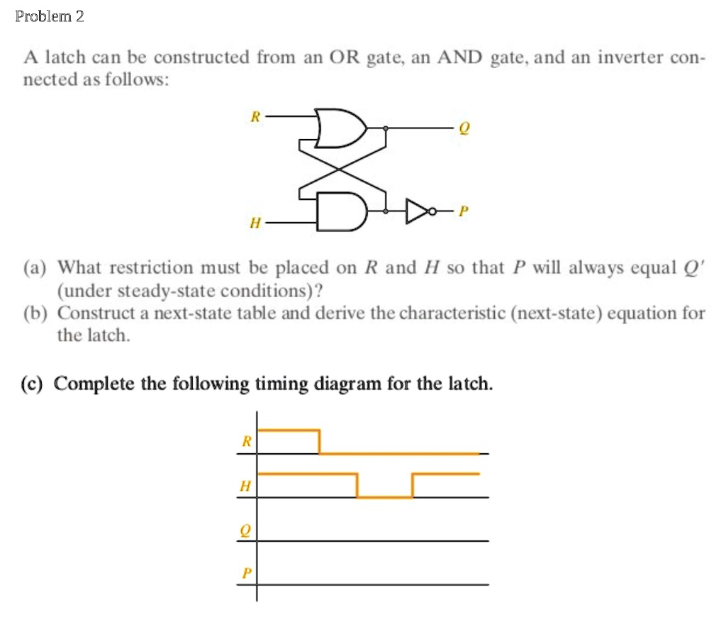 SOLVED: A latch can be constructed from an OR gate, an AND gate