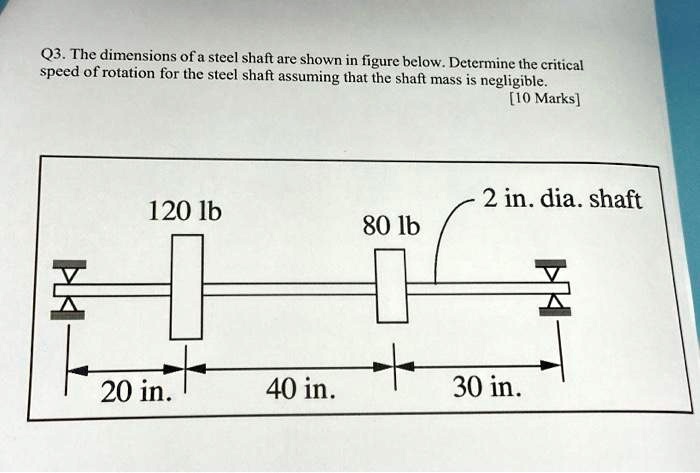 SOLVED: Q3.The dimensions of a steel shaft are shown in figure bclow ...