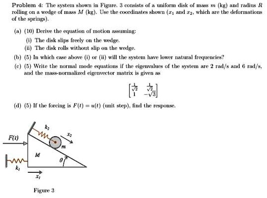 Problem 4: The system shown in Figure. 3 consists of a uniform disk of ...