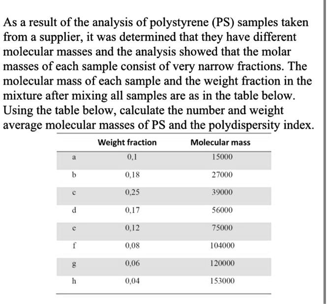 As a result of the analysis of polystyrene (PS) samples taken from a supplier, it was determined that they have different molecular masses and the analysis showed that the molar masses of each sample consist of very narrow fractions. The molecular mass of each sample and the weight fraction in the mixture after mixing all samples are as in the table below. Using the table below, calculate the number and weight average molecular masses of PS and the polydispersity index.

Weight fraction Molecular mass
a 0,1 15000
b 0,18 27000
c 0,25 39000
d 0,17 56000
e 0,12 75000
f 0,08 104000
g 0,06 120000
h 0,04 153000