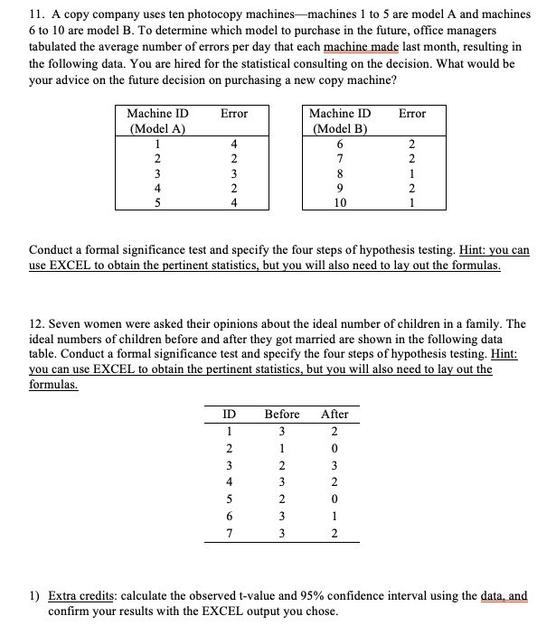 11. A copy company uses ten photocopy machines—machines 1 to 5 are model A and machines 6 to 10 are model B. To determine which model to purchase in the future, office managers tabulated the average number of errors per day that each machine made last month, resulting in the following data. You are hired for the statistical consulting on the decision. What would be your advice on the future decision on purchasing a new copy machine?

Machine ID (Model A) Error
1 4
2 2
3 3
4 2
5 4

Machine ID (Model B) Error
6 2
7 2
8 1
9 2
10 1

Conduct a formal significance test and specify the four steps of hypothesis testing. Hint: you can use EXCEL to obtain the pertinent statistics, but you will also need to lay out the formulas.

12. Seven women were asked their opinions about the ideal number of children in a family. The ideal numbers of children before and after they got married are shown in the following data table. Conduct a formal significance test and specify the four steps of hypothesis testing. Hint: you can use EXCEL to obtain the pertinent statistics, but you will also need to lay out the formulas.

ID Before After
1 3 2
2 1 0
3 2 3
4 3 2
5 2 0
6 3 1
7 3 2

1) Extra credits: calculate the observed t-value and 95% confidence interval using the data, and confirm your results with the EXCEL output you chose.