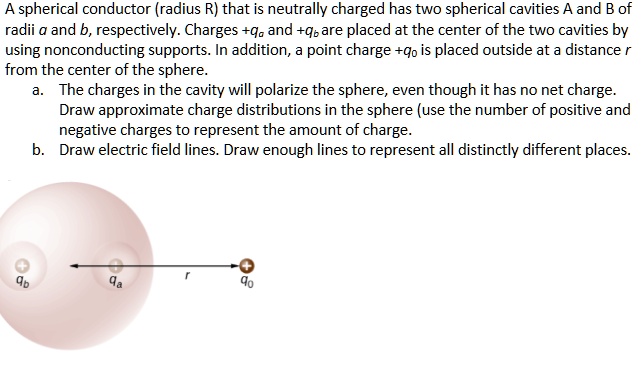 A spherical conductor (radius R) that is neutrally charged has two spherical cavities A and B of radii a and b, respectively. Charges +qa and +qb are placed at the center of the two cavities by using nonconducting supports. In addition, a point charge +q0 is placed outside at a distance r from the center of the sphere.
a. The charges in the cavity will polarize the sphere, even though it has no net charge. Draw approximate charge distributions in the sphere (use the number of positive and negative charges to represent the amount of charge).
b. Draw electric field lines. Draw enough lines to represent all distinctly different places.
