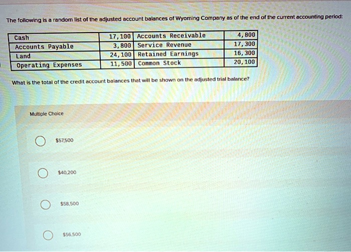 SOLVED: question 15 The following is a random list of the adjusted ...