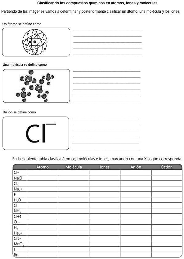 átomos e iones