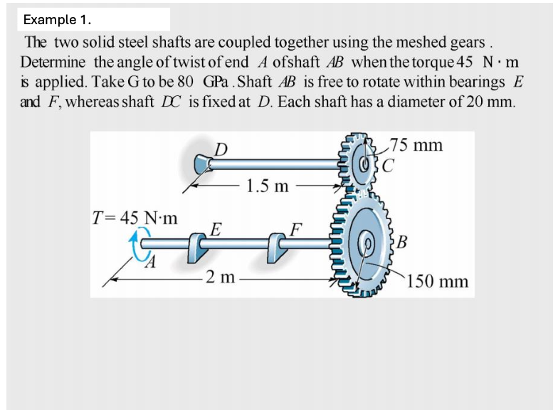 Example 1 The Two Solid Steel Shafts Are Coupled Together Using The 