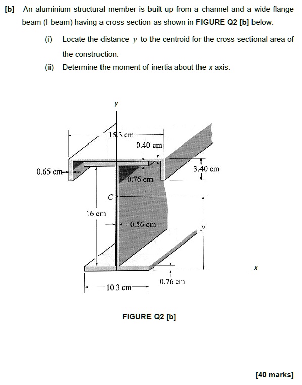 SOLVED An aluminium structural member is built up from channel and a