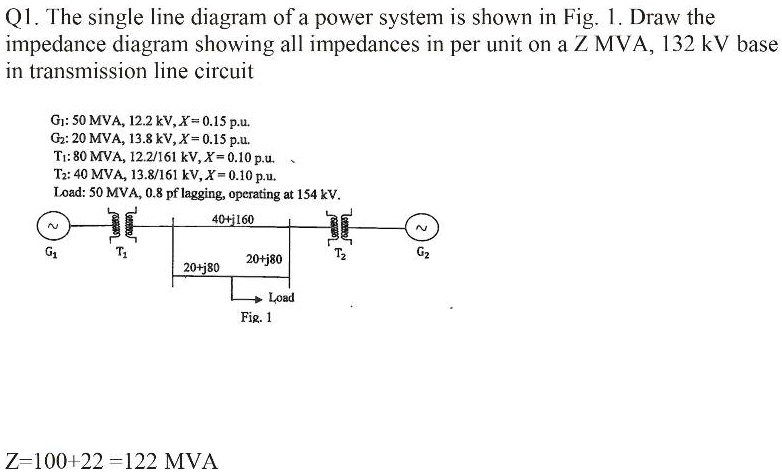 Q1. The single line diagram of a power system is shown in Fig. 1. Draw ...