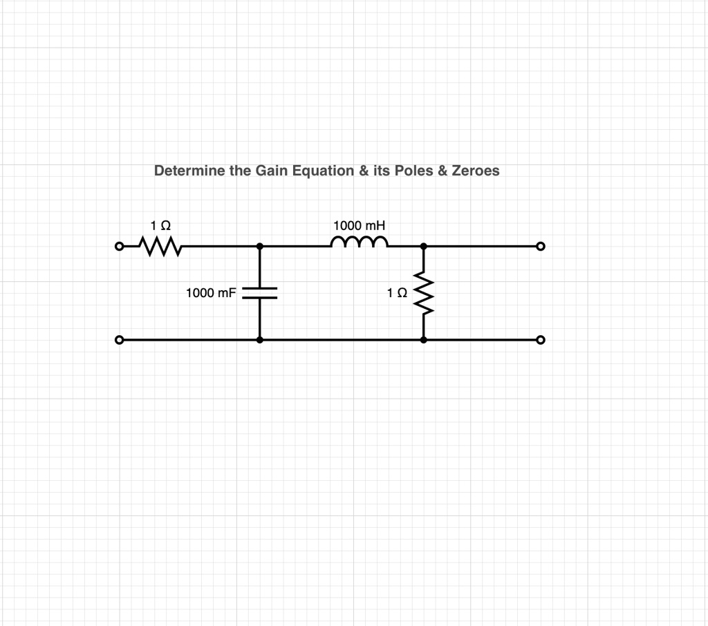 SOLVED: Determine the Gain Equation its Poles Zeroes Determine the Gain ...