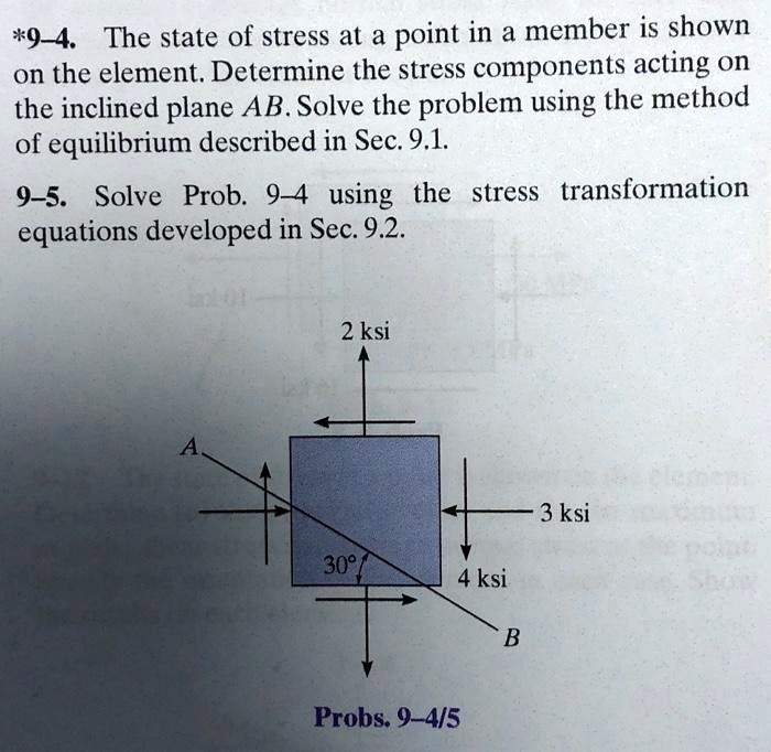 Solved 9 4 The State Of Stress At A Point In A Member Is Shown On The Element Determine The