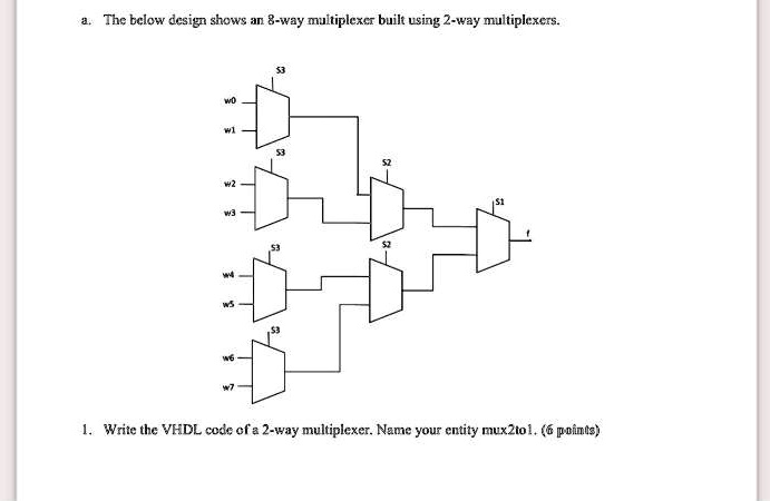 athe below design shows an 8 way multiplexer built using 2 way ...