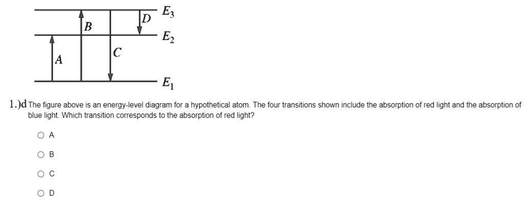 A E3 D B E2 C E1 1.)d The figure above is an energy-level diagram for a ...