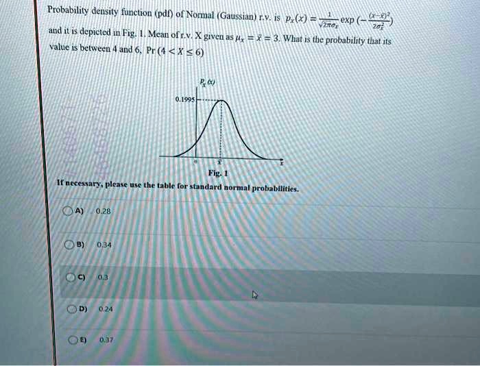 SOLVED: Texts: Probability density function (pdf) of Normal (Gaussian ...
